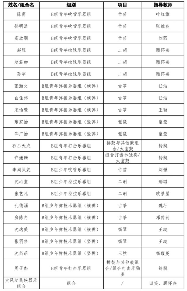 入围终评名单.png